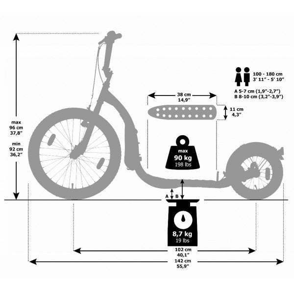 FREERIDE